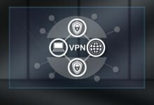 Virtual Private Networks