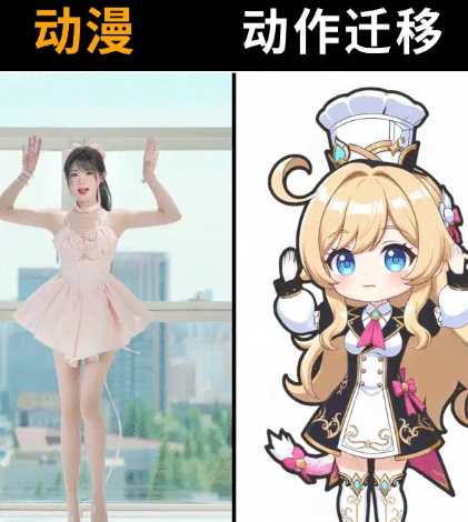 Anime Characters in Motion! ComfyUI Motion Transfer Technology Unlocks New Creative Possibilities