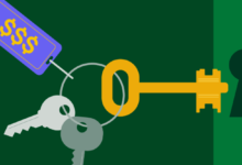 What Is SPM? Meaning, Uses, and Examples (Beginner-Friendly Guide)