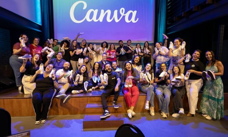 audience strategist branding compass