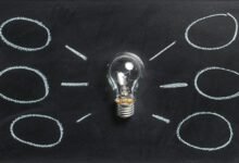 innovative tools solutions company