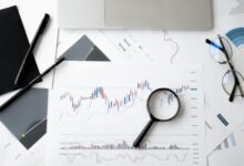 market scaling data strategy