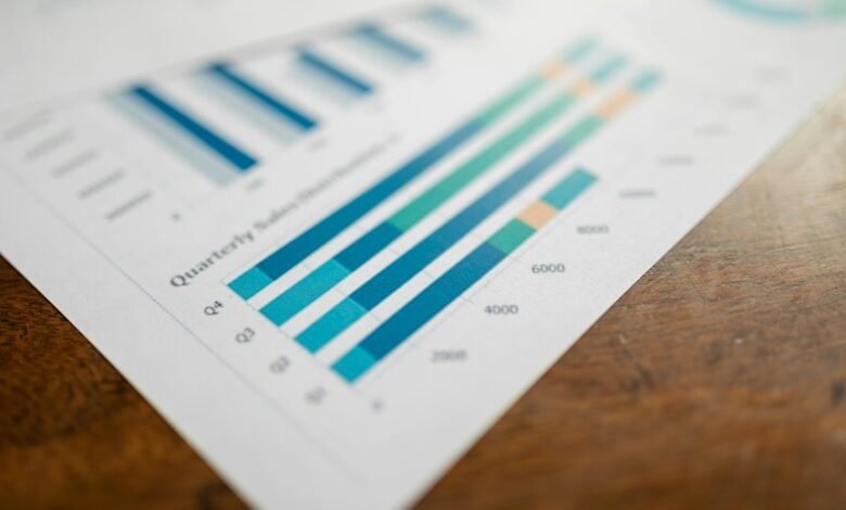 revenue growth strategy formula
