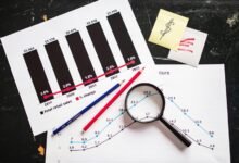 sales navigator growth prism identifier