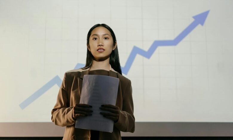 strategic growth projection analysis