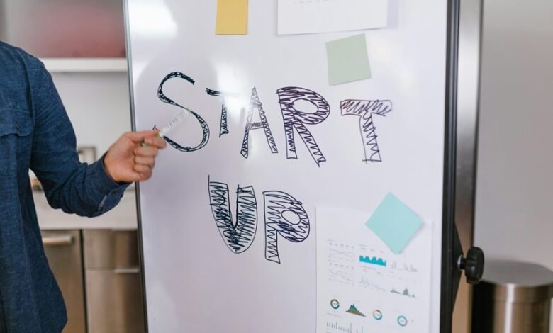 strategy designer growth lighthouse