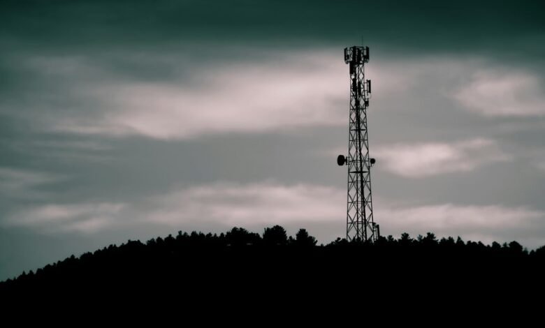 signal horizon caller identity unlocks