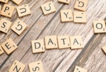 call data integrity check numbers listed
