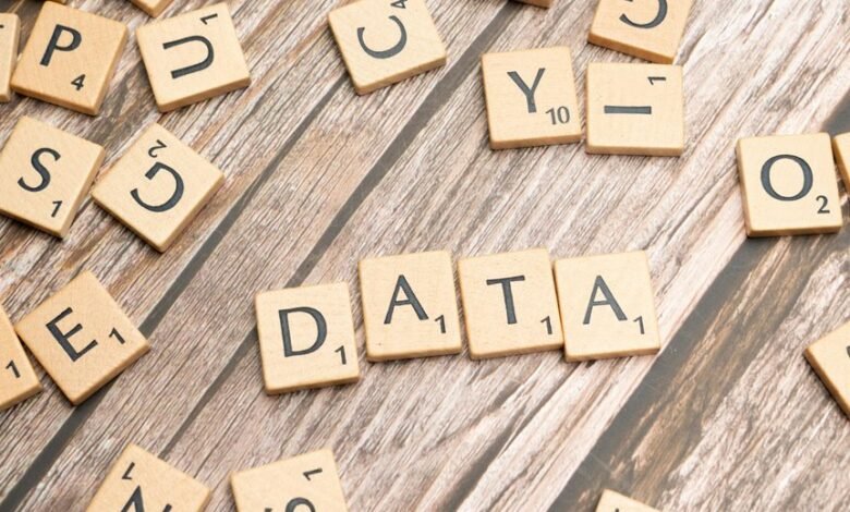 call data integrity ids and usernames