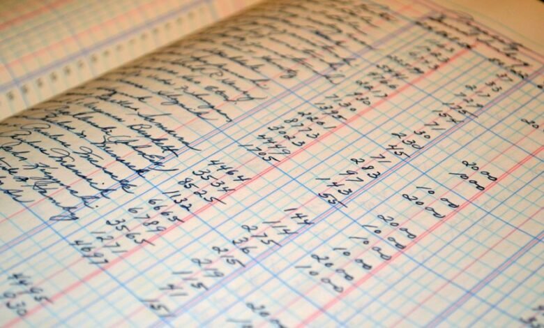 incoming record audit names and numbers