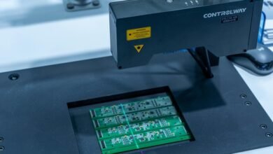 system data inspection details ips