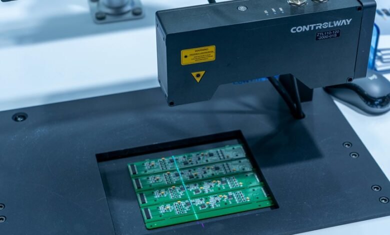 system data inspection details ips