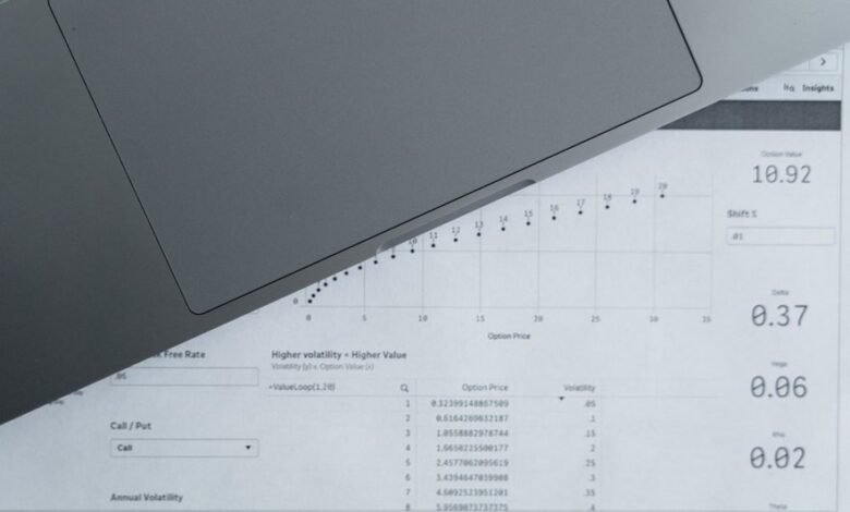 number registry insights summary for listed numbers