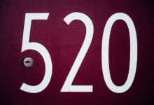 registry entries corresponding to phone numbers